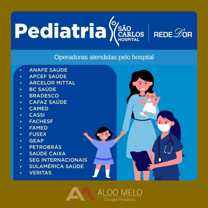 Dr. Aldo Melo - Cirurgia Pediátrica - Hospital São Carlos/ Rede D'Or